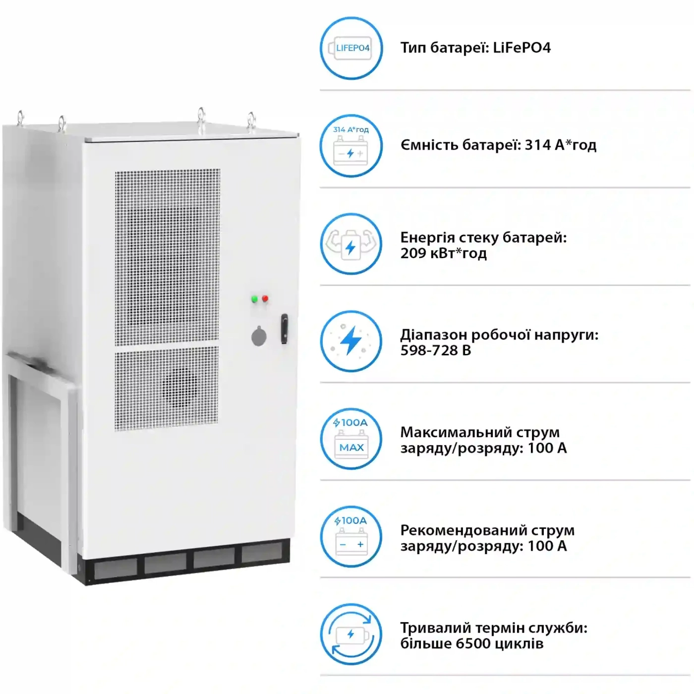 Купить Система хранения энергии DEYE SV-3DE80K1-HGS209K2-1 80kW 209kWh 1BAT LiFePO4 ≥6500 циклов - фото 5