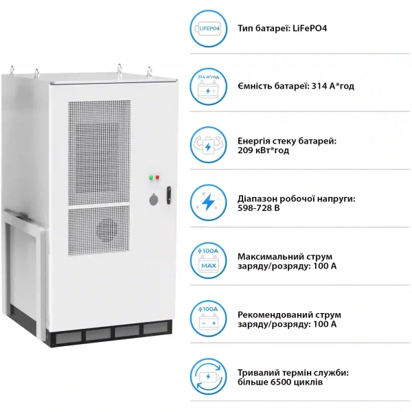 Купить Система хранения энергии DEYE SV-3DE80K1-HGS209K2-1 80kW 209kWh 1BAT LiFePO4 ≥6500 циклов - фото 5