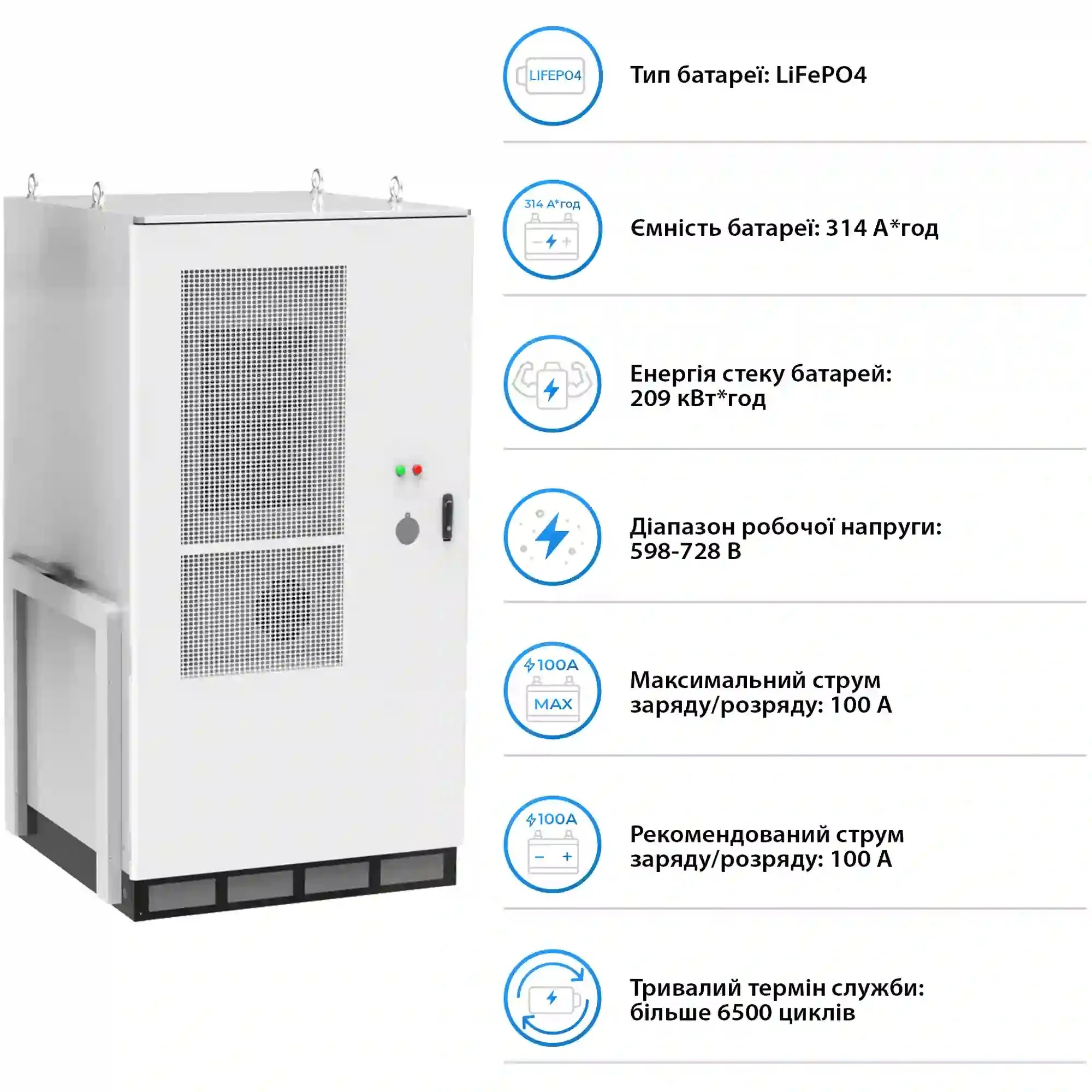 Купить Система хранения энергии DEYE SV-3DE80K1-HGS209K2-1 80kW 209kWh 1BAT LiFePO4 ≥6500 циклов - фото 5