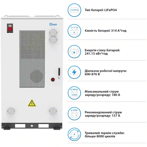 Купить Система хранения энергии DEYE SV-3DE80K1-HDE240K1-1 80kW 241.2kWh 1BAT LiFePO4 ≥8000 циклов - фото 4