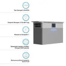Купить Микрогибридная система хранения энергии DEYE SUN-BK250 2.5kW 2.56kWh LiFePO4 51.2V 4 MPPT 220/230V Однофазная (SUN-BK250-2.56KWH-EU-AM4-32L) - фото 3