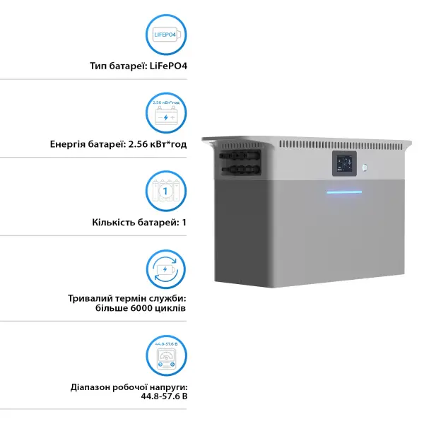 Купить Микрогибридная система хранения энергии DEYE SUN-BK250 2.5kW 2.56kWh LiFePO4 51.2V 4 MPPT 220/230V Однофазная (SUN-BK250-2.56KWH-EU-AM4-32L) - фото 3