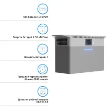 Купить Микрогибридная система хранения энергии DEYE SUN-BK250 2.5kW 2.56kWh LiFePO4 51.2V 4 MPPT 220/230V Однофазная (SUN-BK250-2.56KWH-EU-AM4-18L) - фото 3