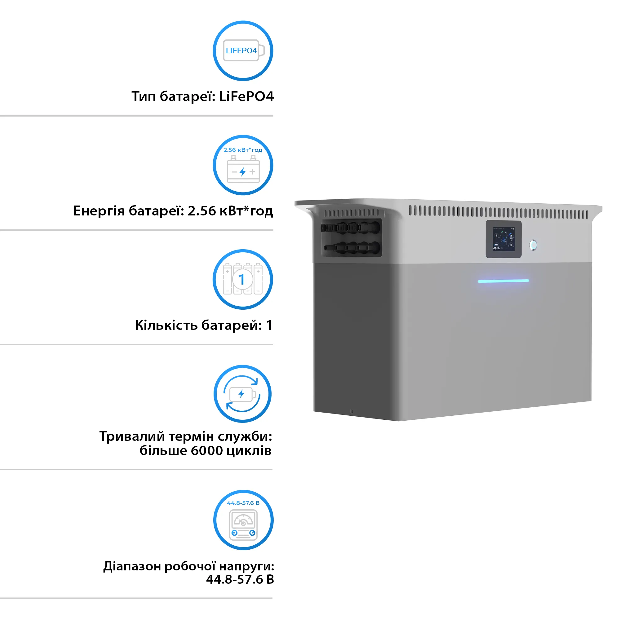 Купить Микрогибридная система хранения энергии DEYE SUN-BK250 2.5kW 2.56kWh LiFePO4 51.2V 4 MPPT 220/230V Однофазная (SUN-BK250-2.56KWH-EU-AM4-18L) - фото 3