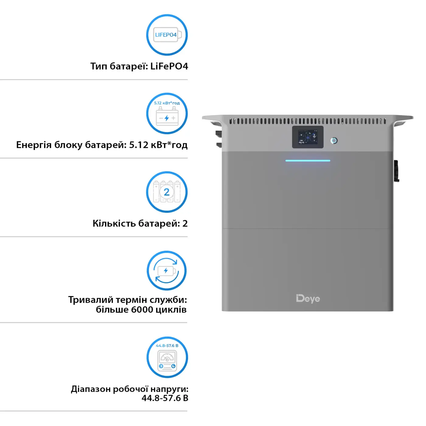 Купить Микрогибридная система хранения энергии DEYE SUN-BK250 2.5kW 5.12kWh LiFePO4 51.2V 4 MPPT 220/230V Однофазная (SUN-BK250-5.12KWH-EU-AM4-32L) - фото 3