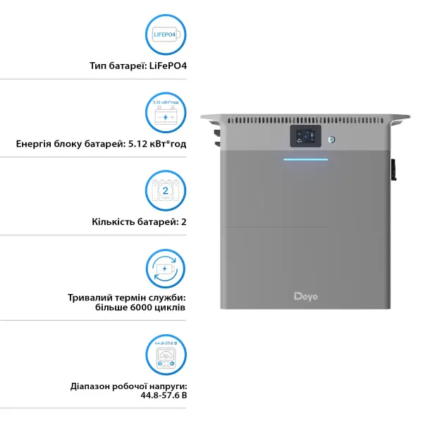 Купить Микрогибридная система хранения энергии DEYE SUN-BK250 2.5kW 5.12kWh LiFePO4 51.2V 4 MPPT 220/230V Однофазная (SUN-BK250-5.12KWH-EU-AM4-32L) - фото 3