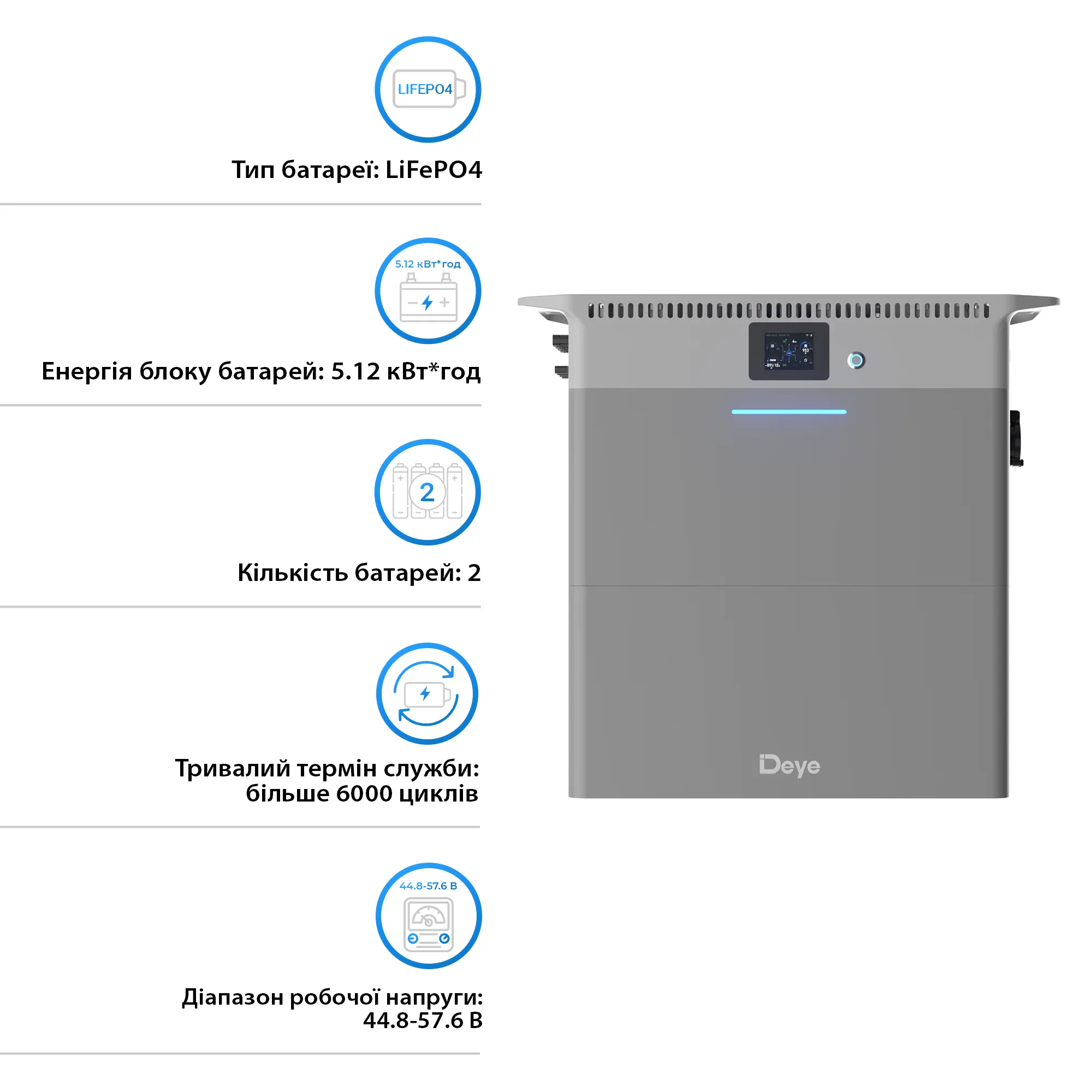 Купить Микрогибридная система хранения энергии DEYE SUN-BK250 2.5kW 5.12kWh LiFePO4 51.2V 4 MPPT 220/230V Однофазная (SUN-BK250-5.12KWH-EU-AM4-32L) - фото 3