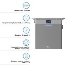 Купить Микрогибридная система хранения энергии DEYE SUN-BK250 2.5kW 5.12kWh LiFePO4 51.2V 4 MPPT 220/230V Однофазная (SUN-BK250-5.12KWH-EU-AM4-18L) - фото 3