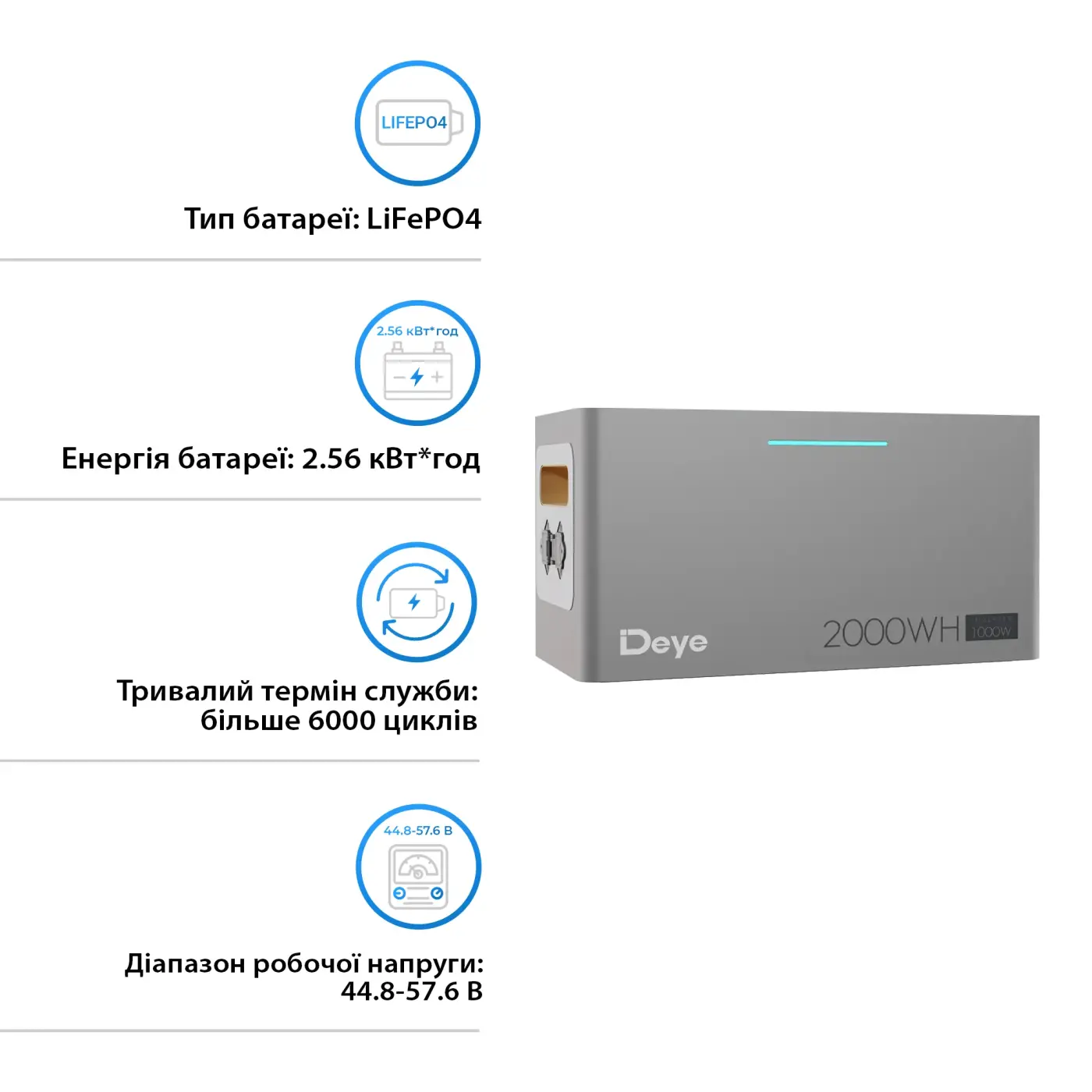 Купить Аккумуляторный модуль DEYE AE-F2.56 51.2V 50Ah 2.56kWh LiFePO4, IP65 (AE-F2.56) - фото 3